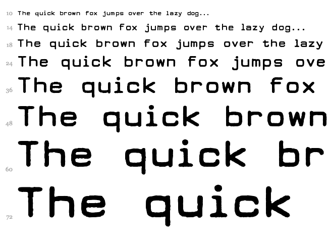 Dearborn Type font waterfall